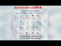 Lunar Calendar Insights | January 19, 2026 | Auspicious Hours & Daily Wisdom by Lunar Daily Times