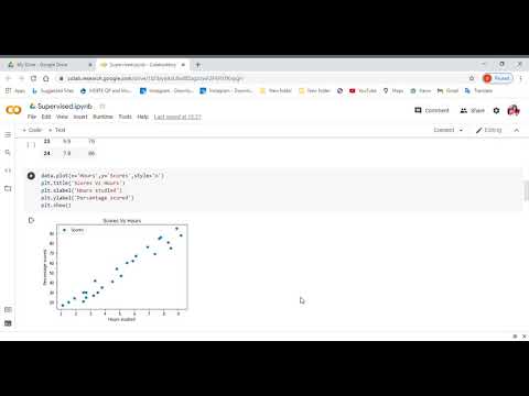 Task 1 :Supervised learning. Linear regression using Python.