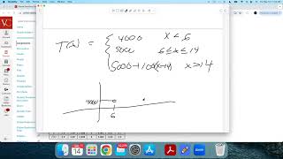 MAC2311 Week 2 Homework Help