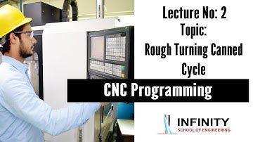 CNC Programmer | Rough Turning Canned Cycle