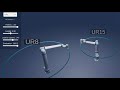 Universal Robots in Unity: Inverse Kinematics (IK) Setup