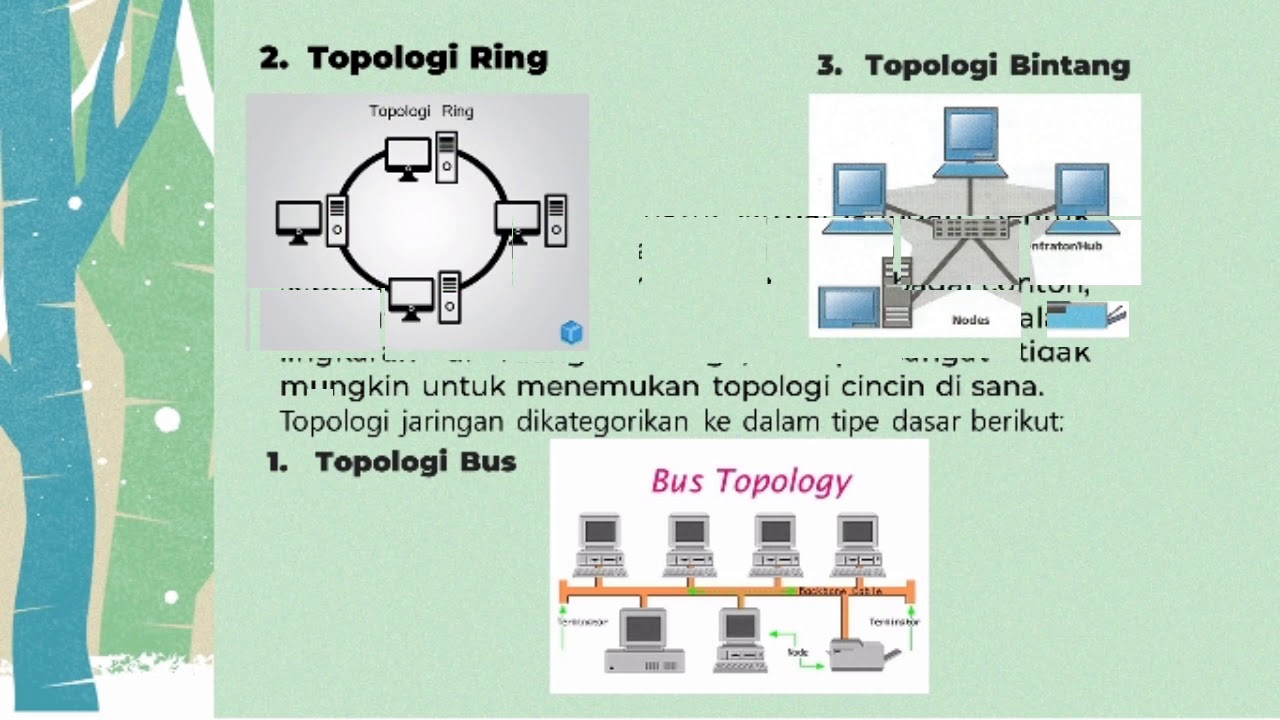  Jenis jenis Topologi Jaringan  YouTube