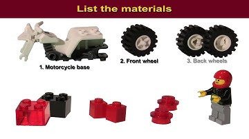 Instruction Documents: Writing Effective Steps