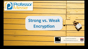 Strong vs. Weak Encryption - CompTIA Security+ SY0-401: 6.2