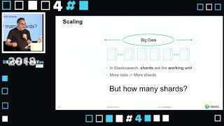 David PILATO : Centralized Logging Patterns