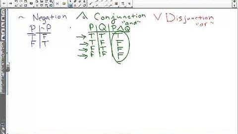 Logical Connectors