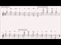 Triad Spread Voicings Cycle 2 C Major