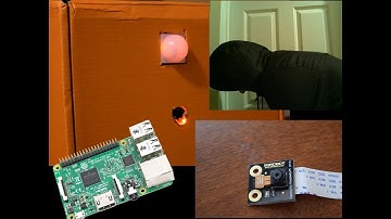 The Pi Guardian || Raspberry Pi Intruder Detection