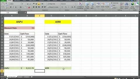 calculating NPV IRR for uneven cash flows - financial analysis