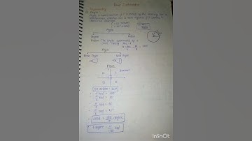 #shorts ❤️ Basic mathematics tools #physics 🔥🔥#shorts notes ❤️🔥