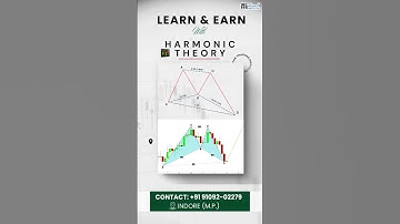 🎵 Harmonic Patterns Made Easy! 📊 #shortsbeta