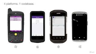 iFactr - 4 platforms from 1 codebase