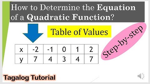 [Tagalog] How to Determine the Equation of a Function Given the Table of Values #Mathematics9