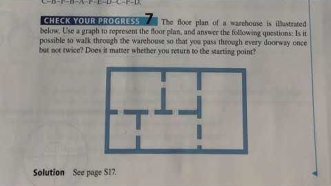 5.1 part 17: CYP 7 Euler path or circuit
