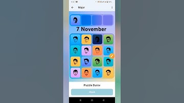 7 November Major puzzle durov Solved Today |Major Daily combo card 7 November|Major Puzzle Solution