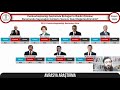 KASIM AYI ANKETİMİZ AKP YÜZDE 33