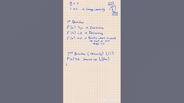 Calculus Pt.2 Max. & Min. Derivatives #shortvideo #shorts #short #easy #shortsvideo #maths #calculus
