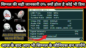DD free dish 0% signal quality problem solution | DD free Dish no signal problem solution 0% 5% weak