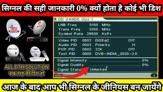 DD free dish 0% signal quality problem solution | DD free Dish no signal problem solution 0% 5% weak