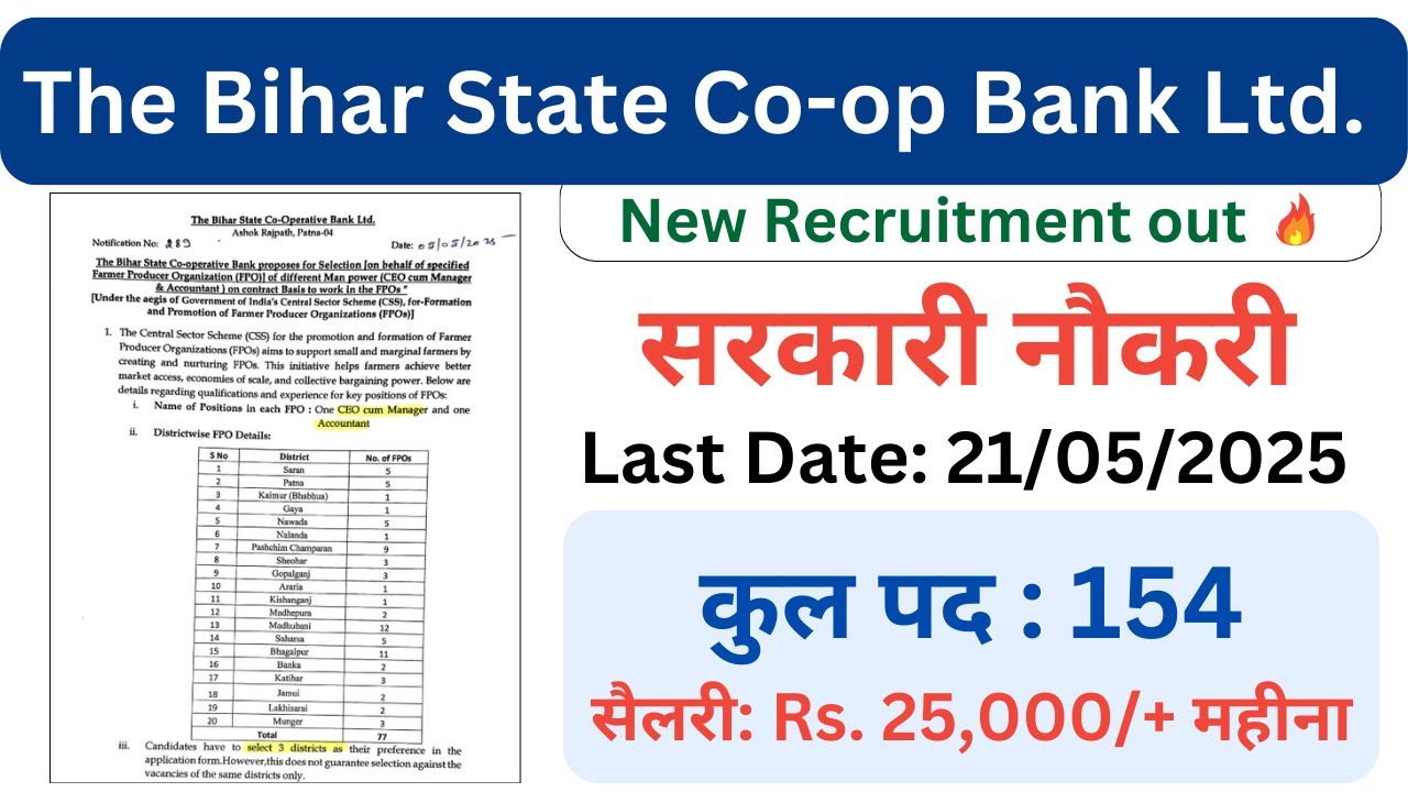 Bihar State Co-op Bank Recruitment 2025 - Apply Online for 154 CEO cum Manager, Accountant Posts