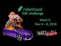Week 5 of the Robinhood $3K Challenge
