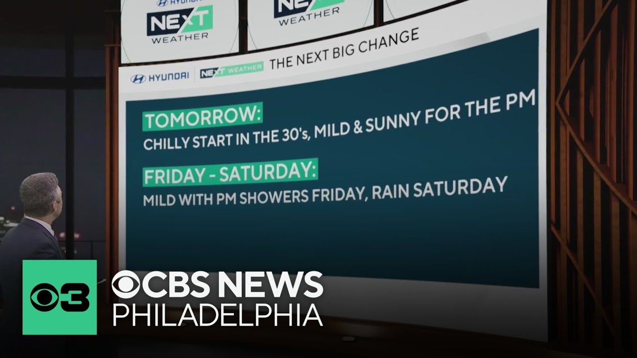 Partly cloudy Wednesday night, tracking rain in Philadelphia region ...