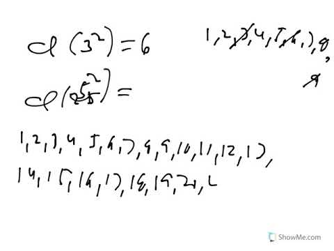 euler phi function - YouTube
