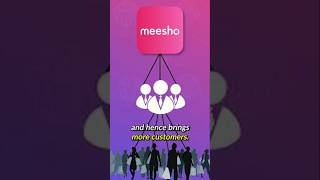 Meesho: Only Profitable E-commerce Company in India? #shots