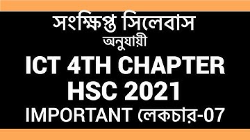 HTML Head Section Elements | সংক্ষিপ্ত সিলেবাস | ICT 4TH CHAPTER | HSC 2021