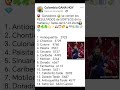 Ganadores 🤑 se vienen los RESULTADOS de SORTEOS de la mañana y Tarde del 07.03.2026🌄🙋☘️🍀💫✨🕰⏰🪙💰💳