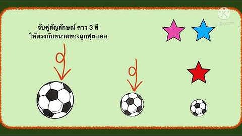 Denla School ชั้นอนุบาล 1 ( คาบที่ 12 ) กิจกรรมเสริมหลักสูตรคอมพิวเตอร์ (ICT