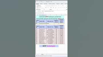 Jadvaldan ВПР funksiyasi yordamida ma