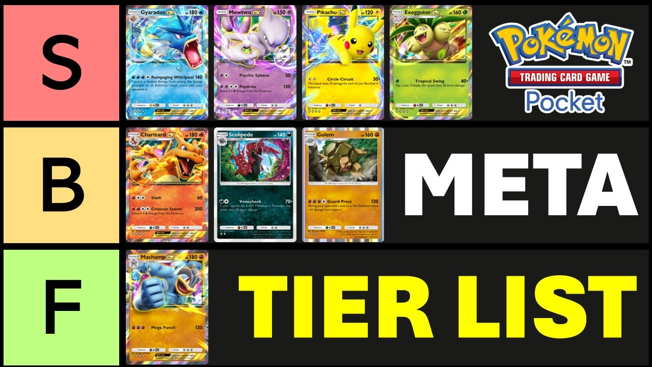 I Made a Tier List of Every Pokmon TCG Pocket Deck