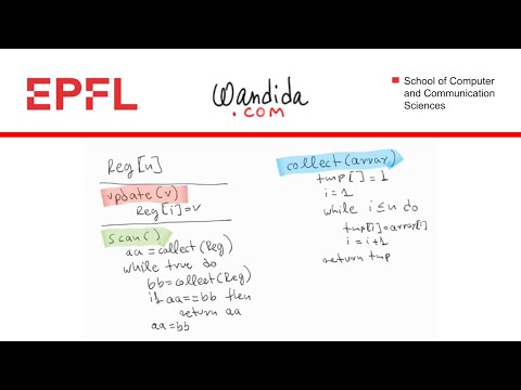 Is this snapshot linearizable? Karolos Antoniadis