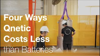 Cut Costs, Not Performance Content