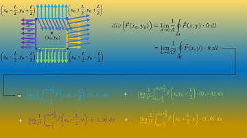 Vector Field Divergence Formula Derivation