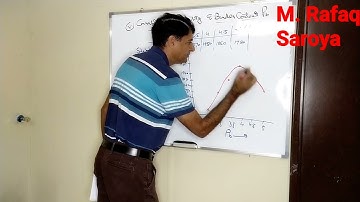 Lecture 6 The Graph between Stability and Binder Content for Marshall Specimens