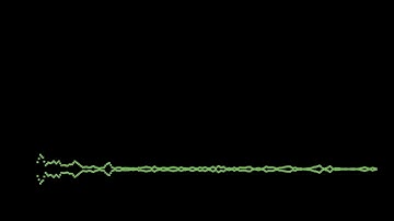 Share sóng nhạc ngày Tết quê em beat