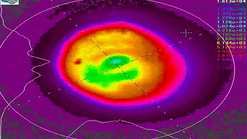 Death of the Mode Burn: Measuring Beam Size in Industrial Lasers -- Ophir-Spiricon