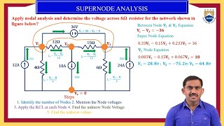 Problem -2 on Supernode Analysis with Animations
