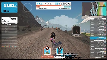 Zwift - 1.21 gigwatts badge attempts