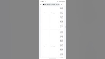 #bhullb ,#cuet_2022 ,#cuetllb ,#bhu llb form 2022,#bhuentrance ,#bhullb2022 application form