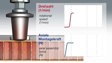 EPPsys TSSD® Product Animation