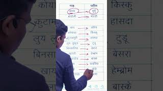 SANTAL KOWAG PARIS AAR GARH #hansdazclassesranchi screenshot 5