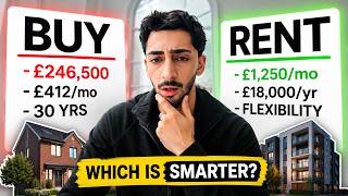 Should ambitious people rent or buy a house?