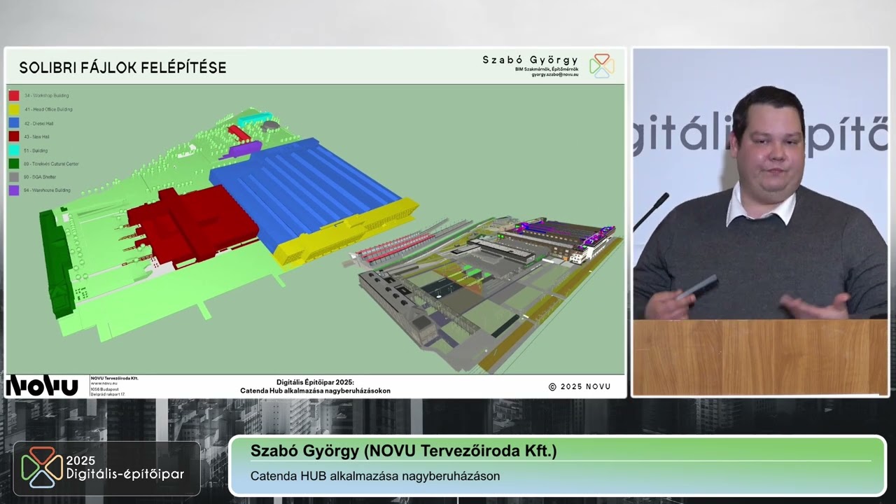 Digitális-építőipar 2025 konferencia / 14. előadás
