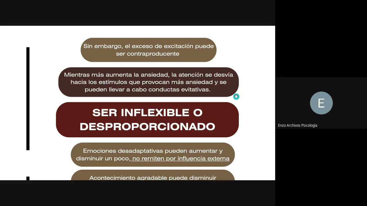 Sesión 10 - Grupo de estudio - TCC de David Tolyn (2024)