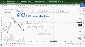 Tại sao 95% Trader thua vì Tâm Lý Giao Dịch Forex? Cơ chế NÃO BỘ nào gây ra điều đó?