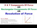 Lecture 6-Engineering Mechanics