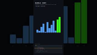 Bubble Sort Visualized — The Slow One 🫧